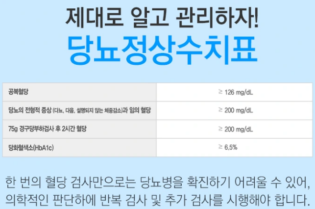 당뇨수치 기준