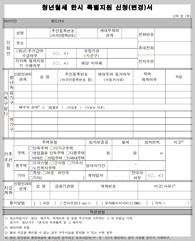 청년월세지원금 신청방법&#44; 이의신청&#44; 지역별 지원내용