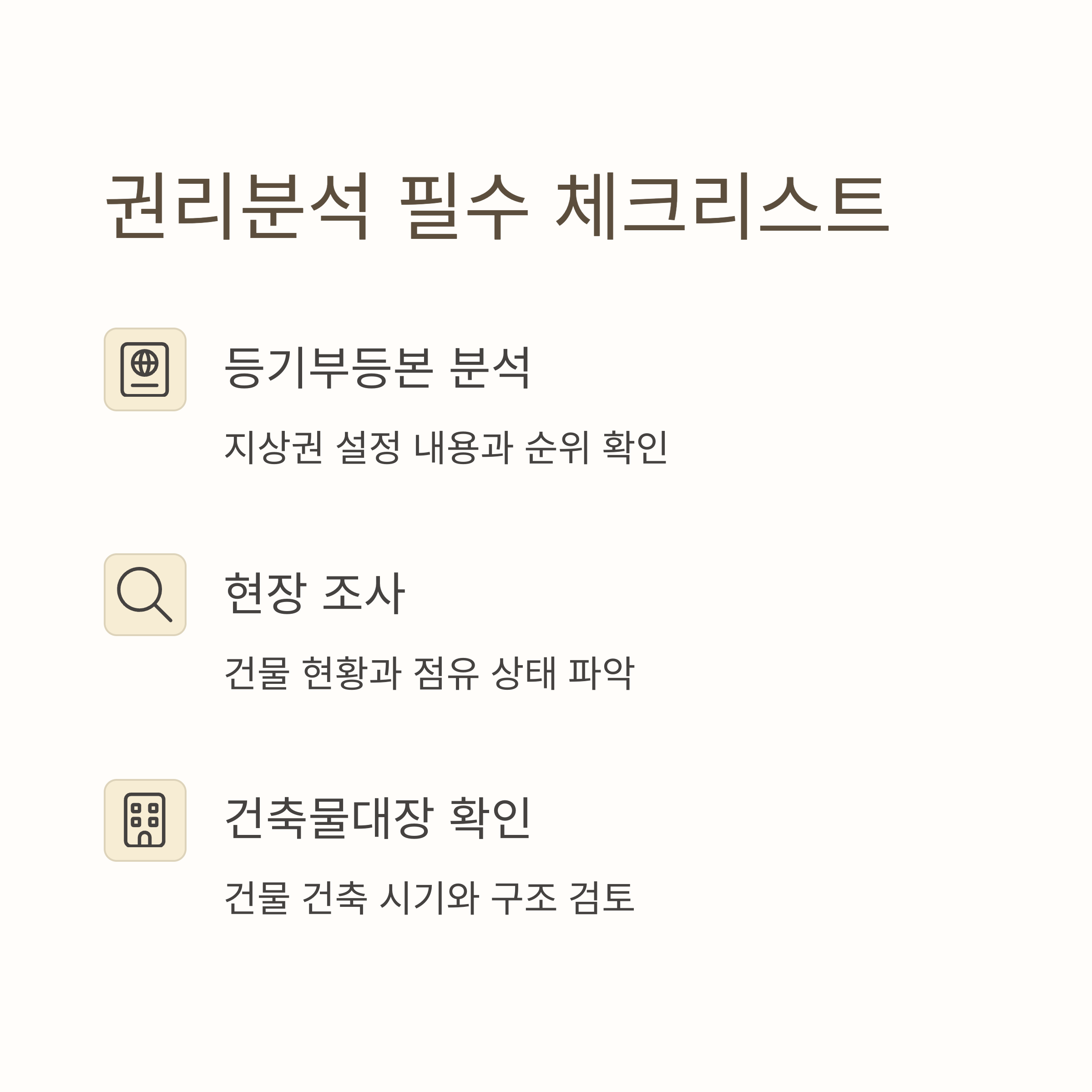 지상권