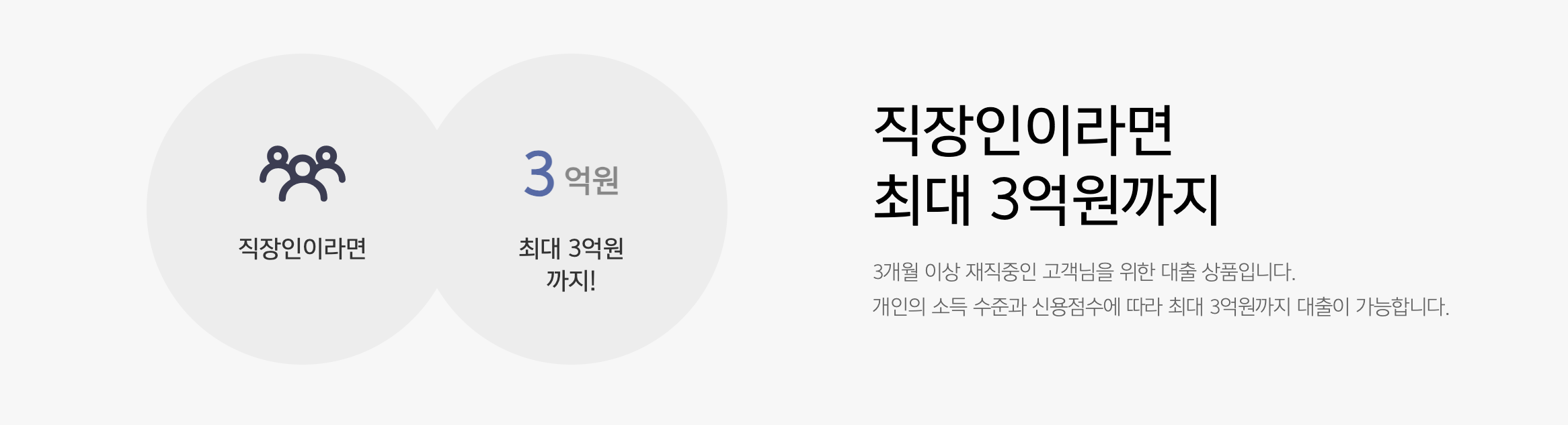 카카오뱅크 직장인 신용대출 조건, 금리, 자격 등 알아보기