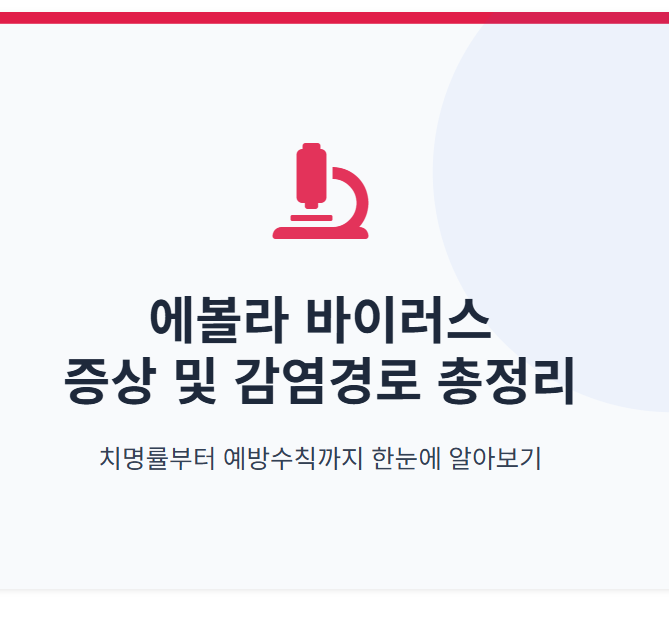 에볼라 바이러스 증상, 감염경로 총정리