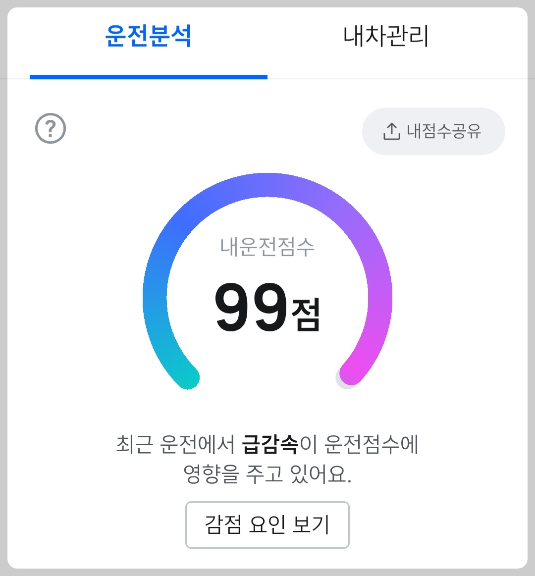 운전점수 감점 요인