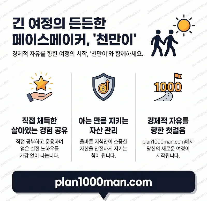 인사말 공지 인포그래픽