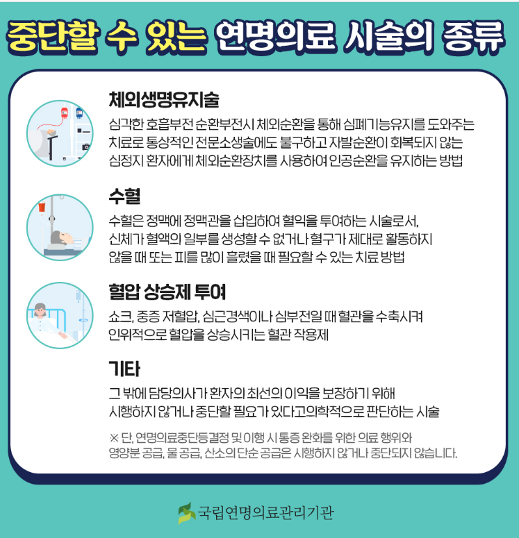 연명치료거부신청기관