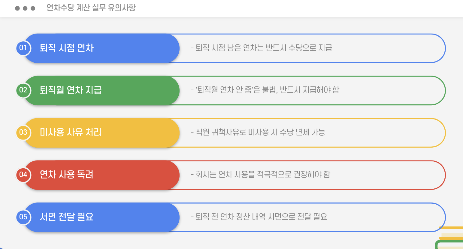 연차수당 계산 실무 유의사항