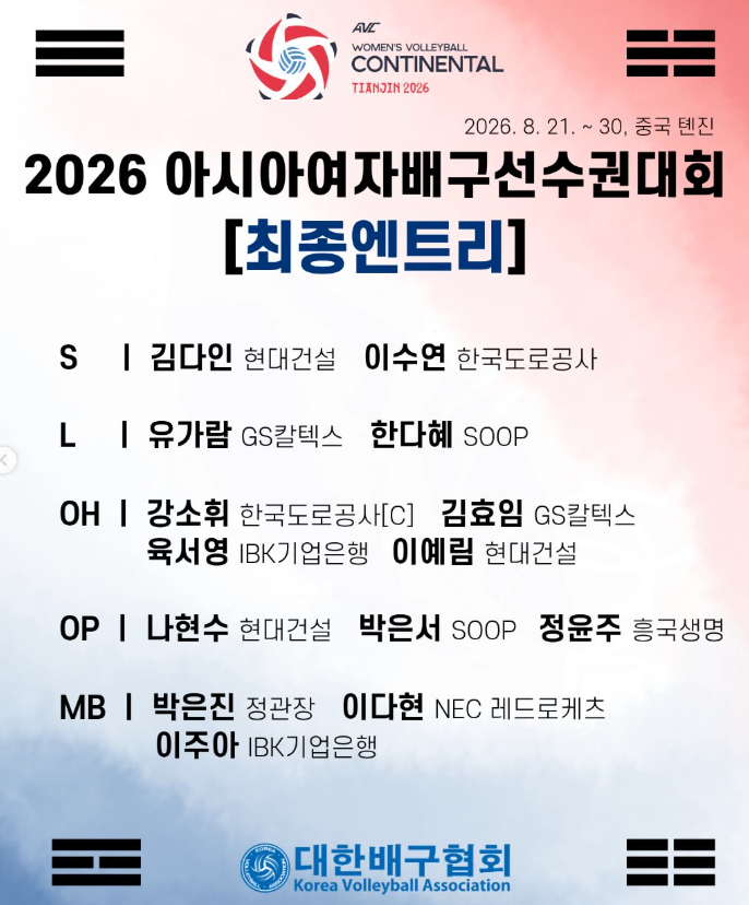아시아 여자배구 선수권대회