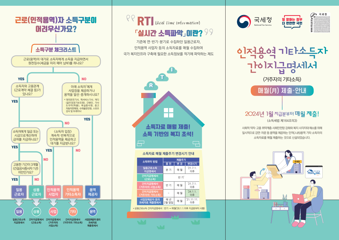 간이지급명세서(거주자의 기타소득)