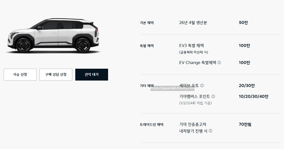 26년 5월 2026 EV3 기본 혜택, EV3 특별 혜택, EV Change 특별 혜택, 세이브 오토, 기아멤버스 포인트, 기아 인증중고차 내차 팔기 구매 혜택