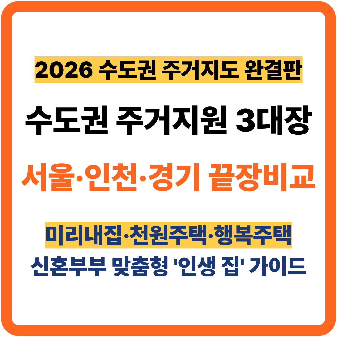 2026년 수도권 주거지원 정책 끝장 비교 썸네일. 서울 미리내집, 인천 천원주택, 경기 행복주택 3대장 정책 비교 및 신혼부부 맞춤형 '인생 집' 가이드 정보.