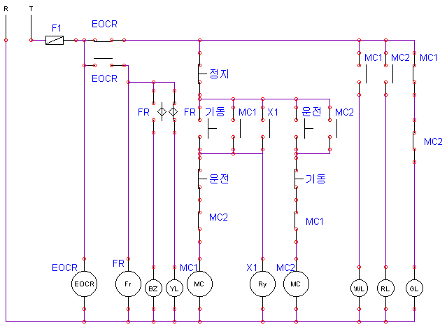 유도전동기 운전회로