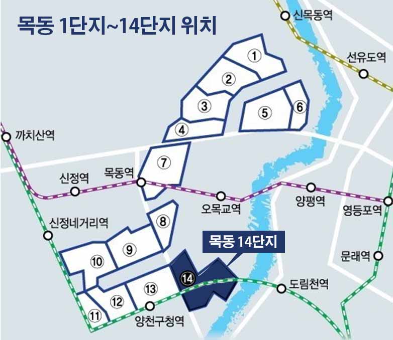 목동 1단지~14단지 위치
