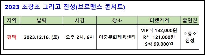 2023 조항조 그리고 진성 콘서트 요약