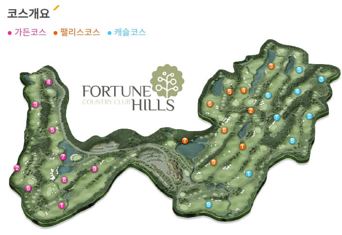 BC카드 한경 레이디스컵