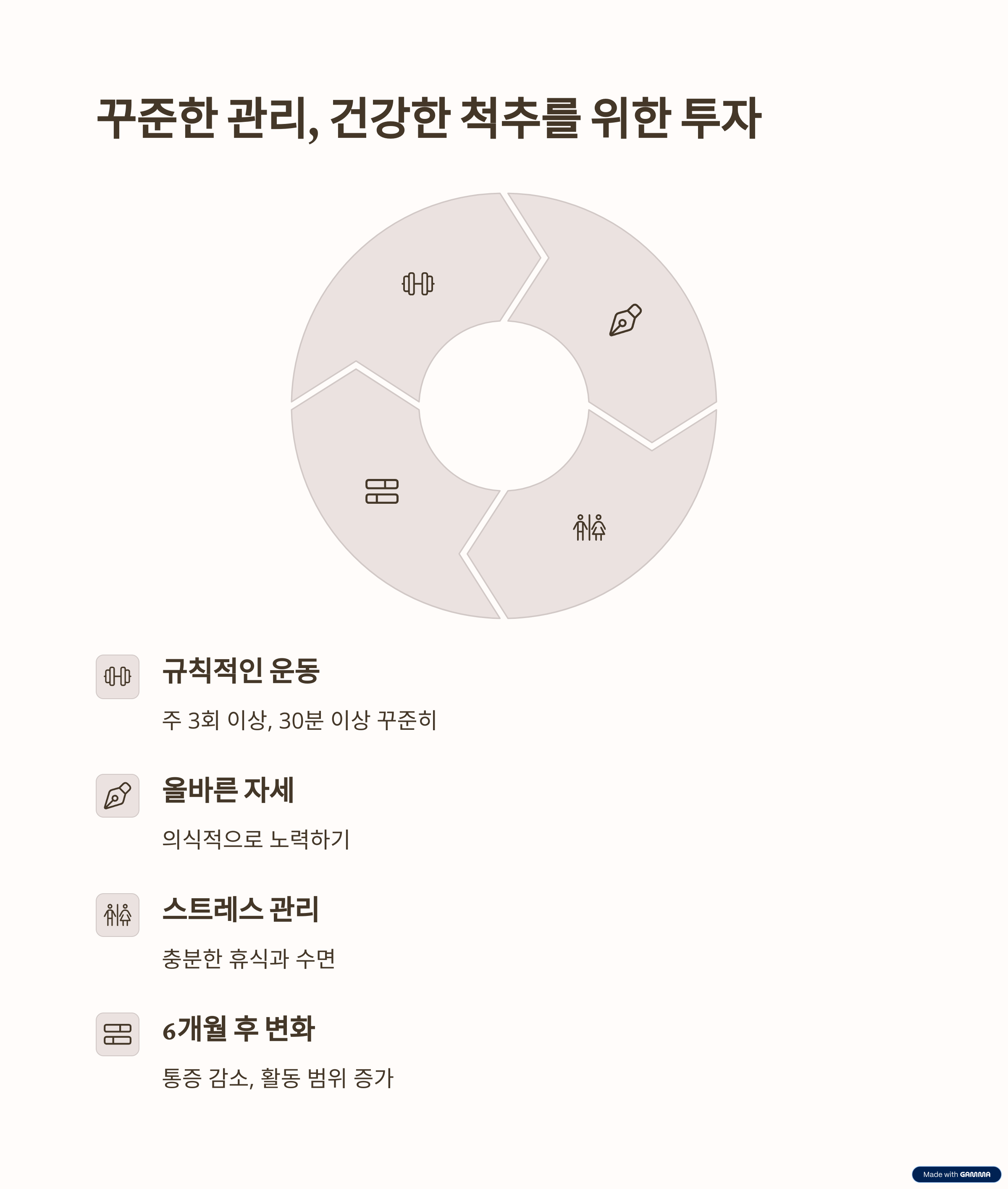 꾸준한 관리의 중요성