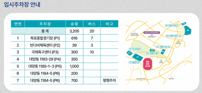 2025 목포뮤직플레이
