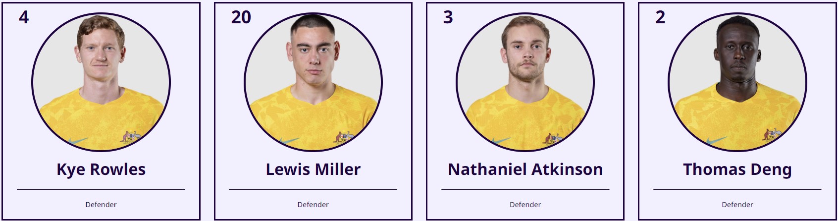 아시안컵 호주 인도네시아 축구 중계 일정(+ 무료 시청 방법)