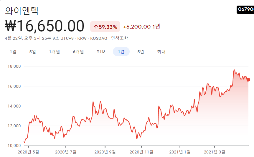 해운-관련주-해운주-대장주 해운-관련주-해운주-대장주