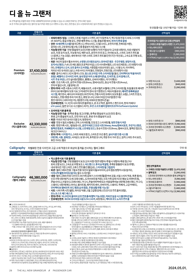 그랜저 가솔린 엔진 가격표1