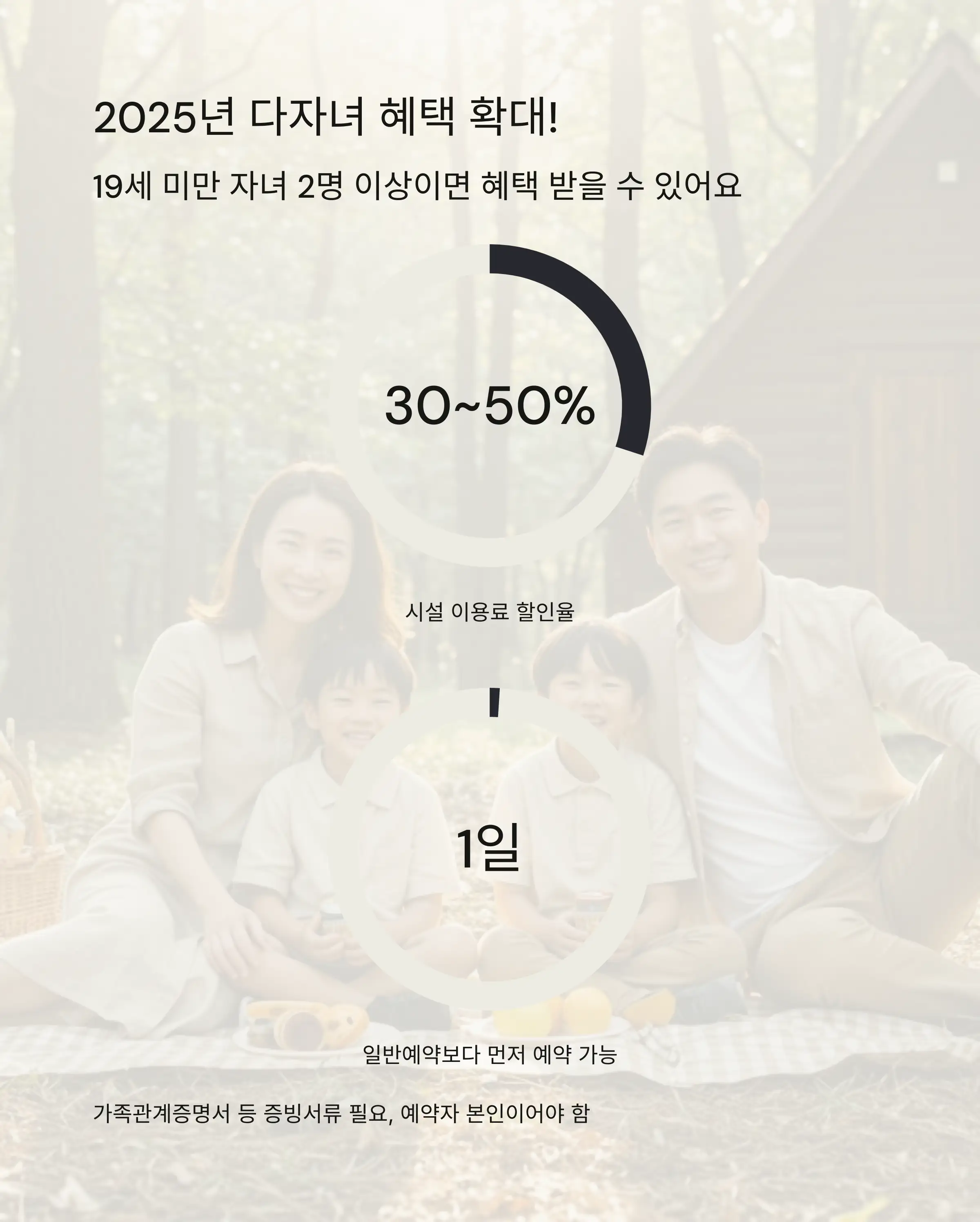 👨&zwj;👩&zwj;👧&zwj;👦 다자녀 가정 할인 혜택