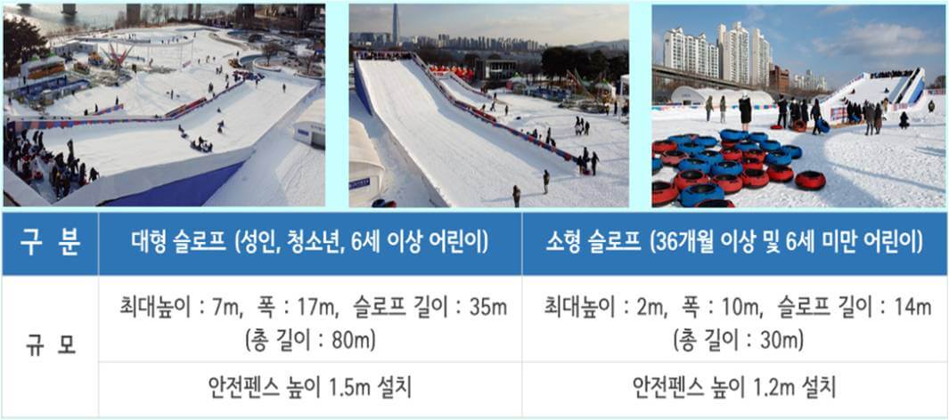 눈썰매장 슬로프 현황