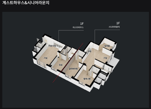 커뮤니티2