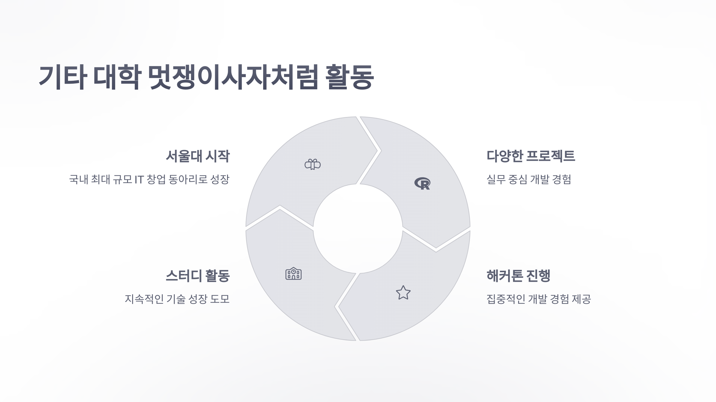 멋쟁이-사자-처럼-대학교-5