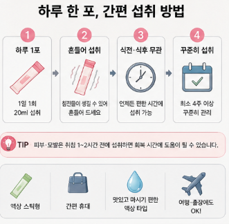 모발콜라겐3270-효능-후기-홈쇼핑-최저가-가격-성분-부작용-섭취방법