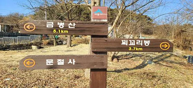 매죽헌성삼문사당