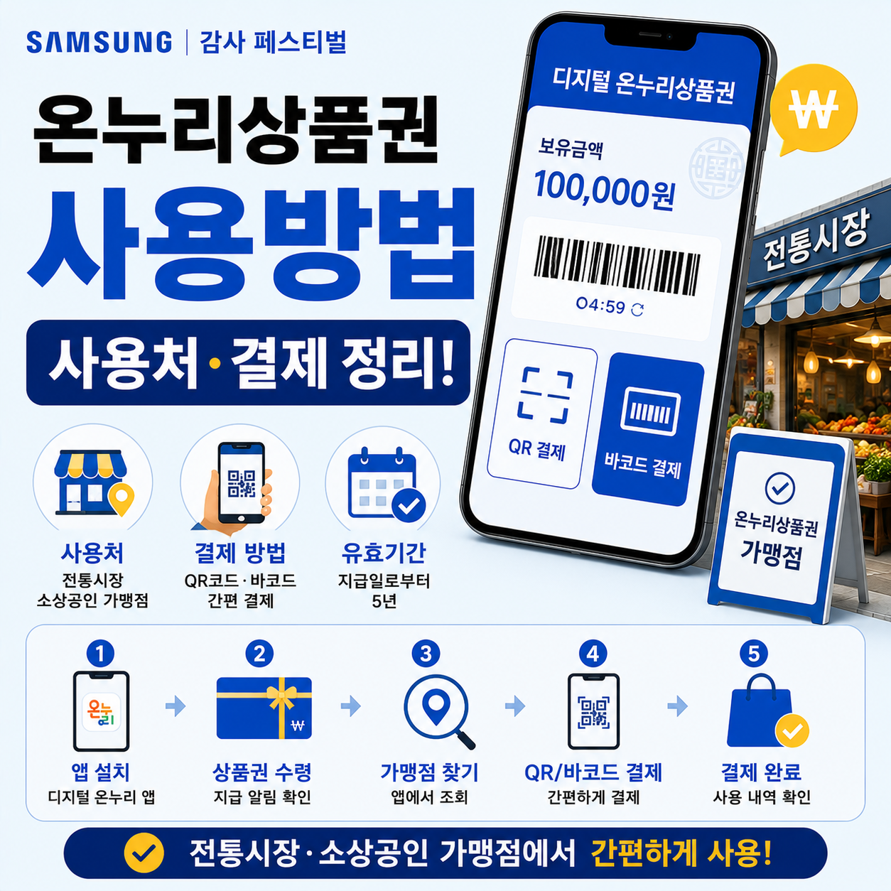 디지털 온누리상품권 앱 결제 화면과 전통시장 가맹점 이미지