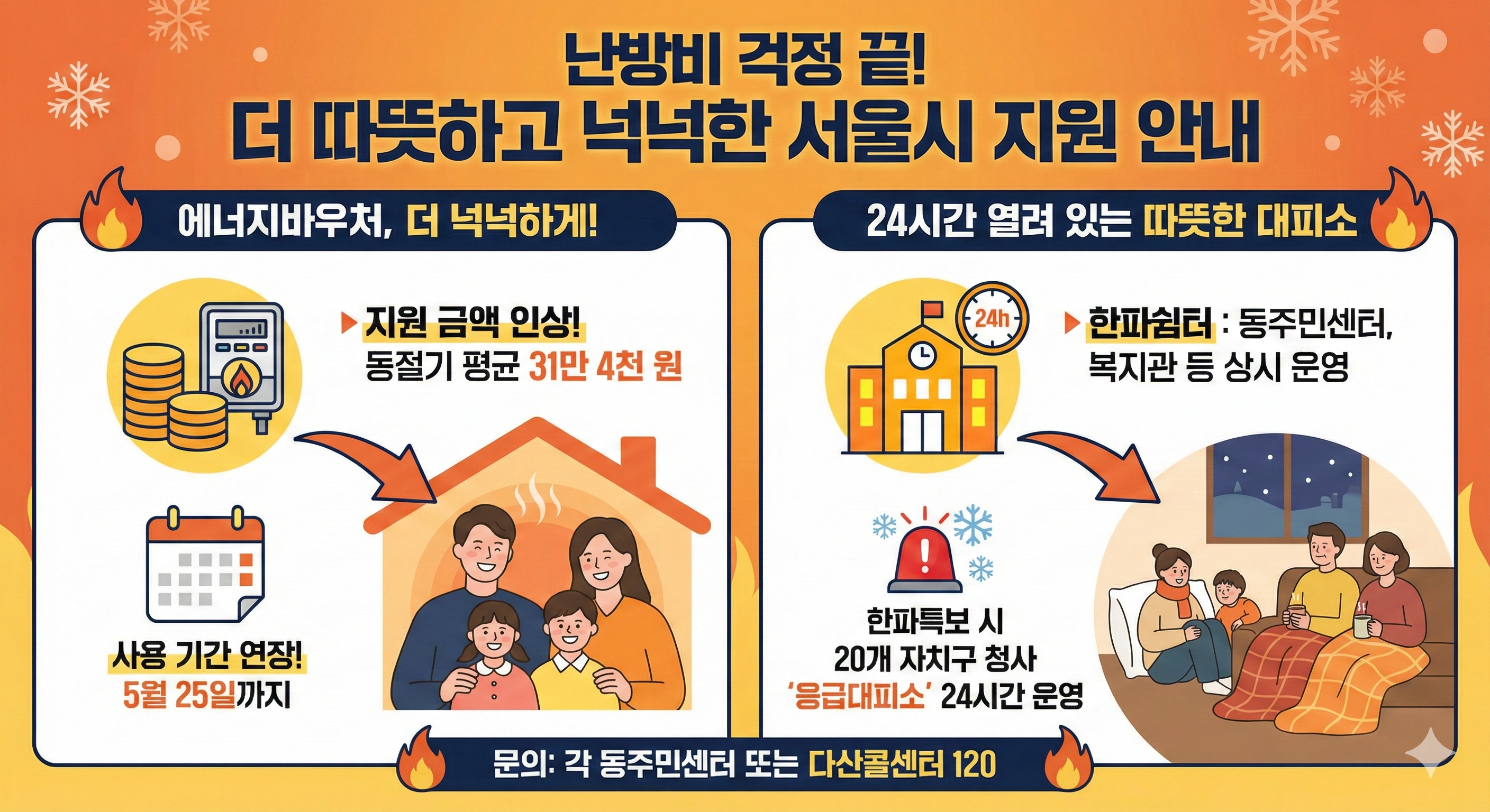 서울시 난방비 지원 안내