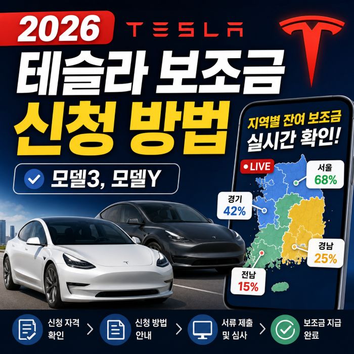 테슬라 보조금 신청 방법 및 지역별 잔여 보조금 실시간 확인