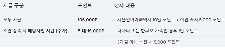 지급 관렴 이미지입니다.