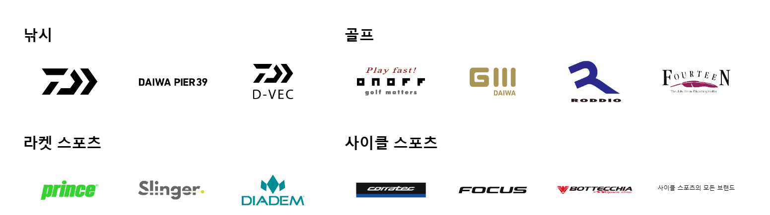 글로브라이드