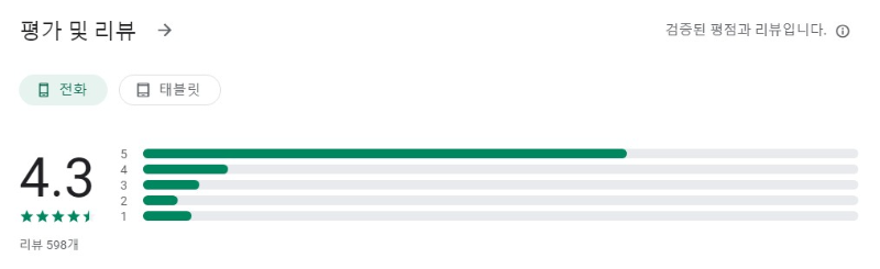 트로트 7080앱 평가