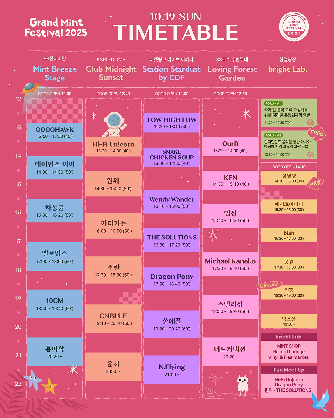 Grand Mint Festival 2025 2일차 타임테이블