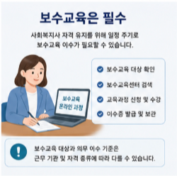 사회복지사 2급 취득 후 1급 보수교육까지 확인