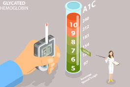 당화혈색소 정상치