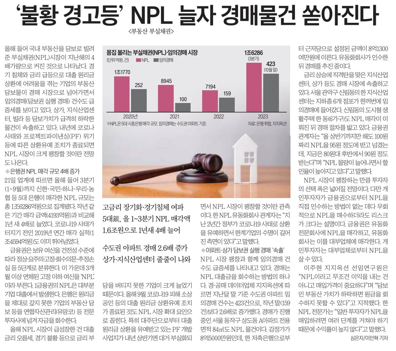 11월 22일 수 신문스크랩