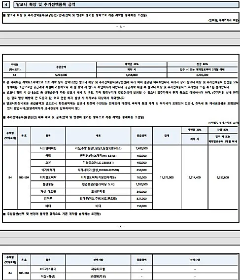 모집공고-계약취소-옵션