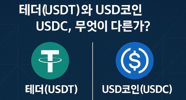 테더(USDT)와 USD코인(USDC), 무엇이 다른가 관련 그림