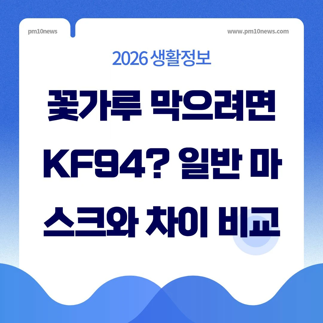 KF80 vs KF94 &ndash; 꽃가루 막는 기준, 어디까지 가능할까 썸네일