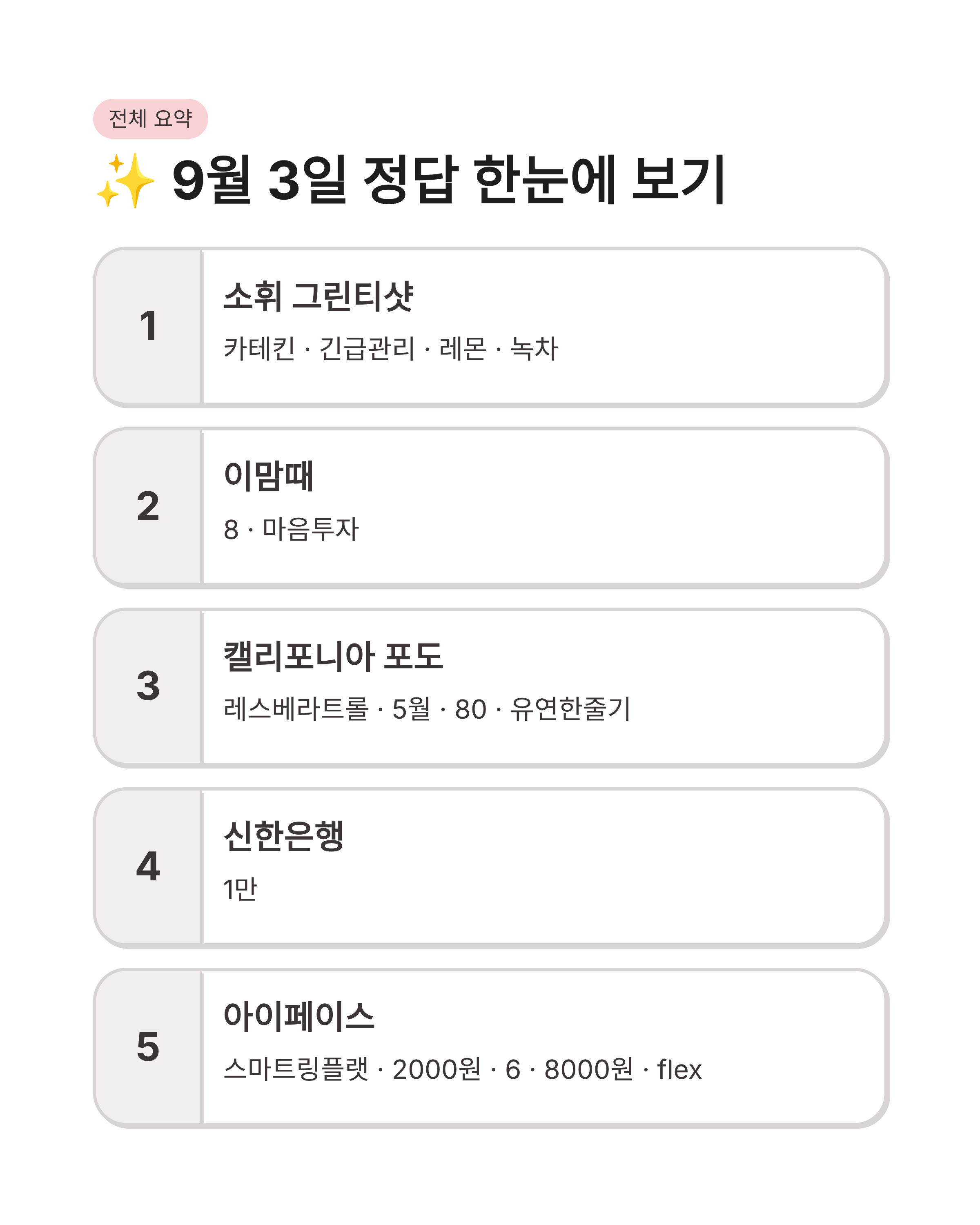 9월 3일 캐시워크 퀴즈정답 완벽정리!! 소휘 그린티샷부터아이페이스까지 한방에