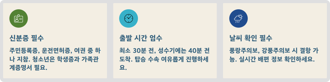 울릉도 배편시간표