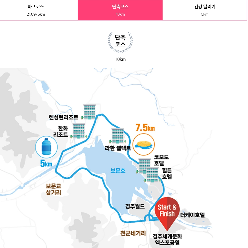 힐튼 호텔 경주