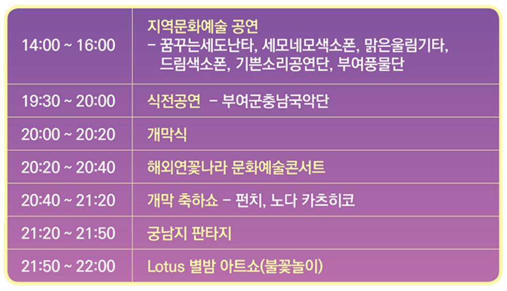 부여서동연꽃축제 기본정보