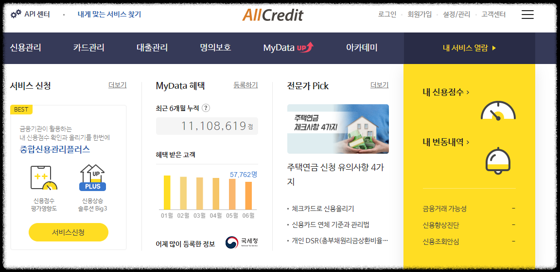 내 신용점수 확인하기