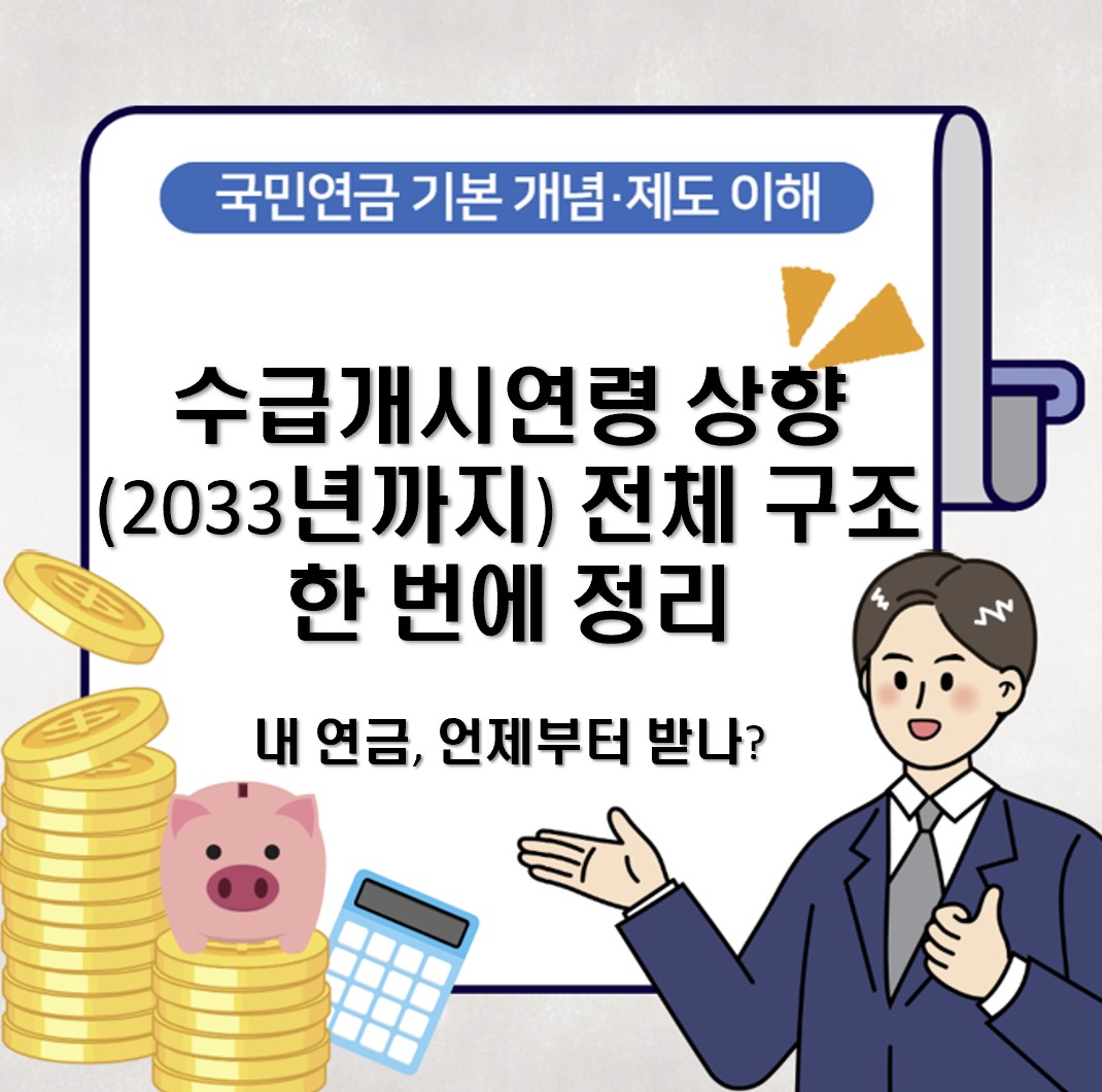 수급개시연령 상향(2033년까지) 전체 구조 한 번에 정리: 내 연금, 언제부터 받나