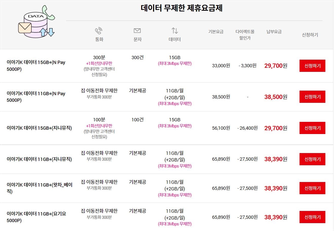 이야기-제휴-요금제