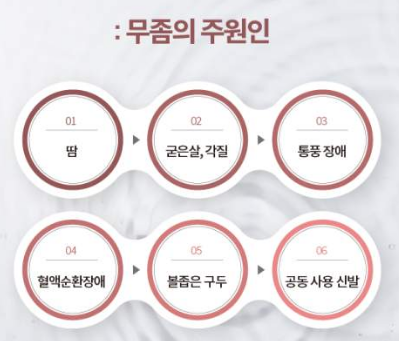무좀의 주원인