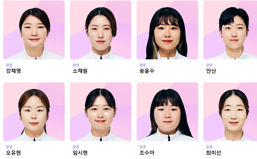 항저우 아시안 게임 양궁 선수명단